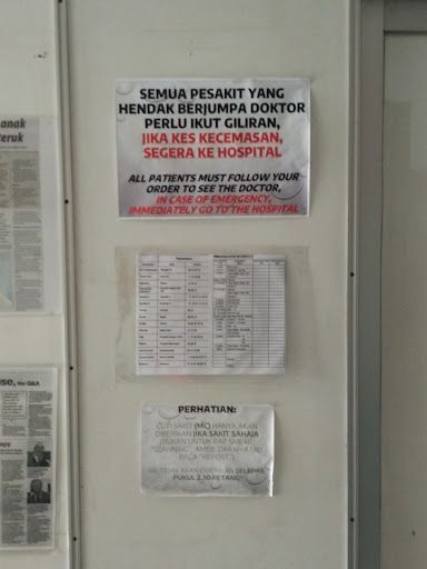 Klinik Sakit Puan Terbaik di Alor Setar untuk Rawatan Ginekologi Anda